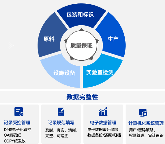 火星电竞·(中国区)有限公司官网