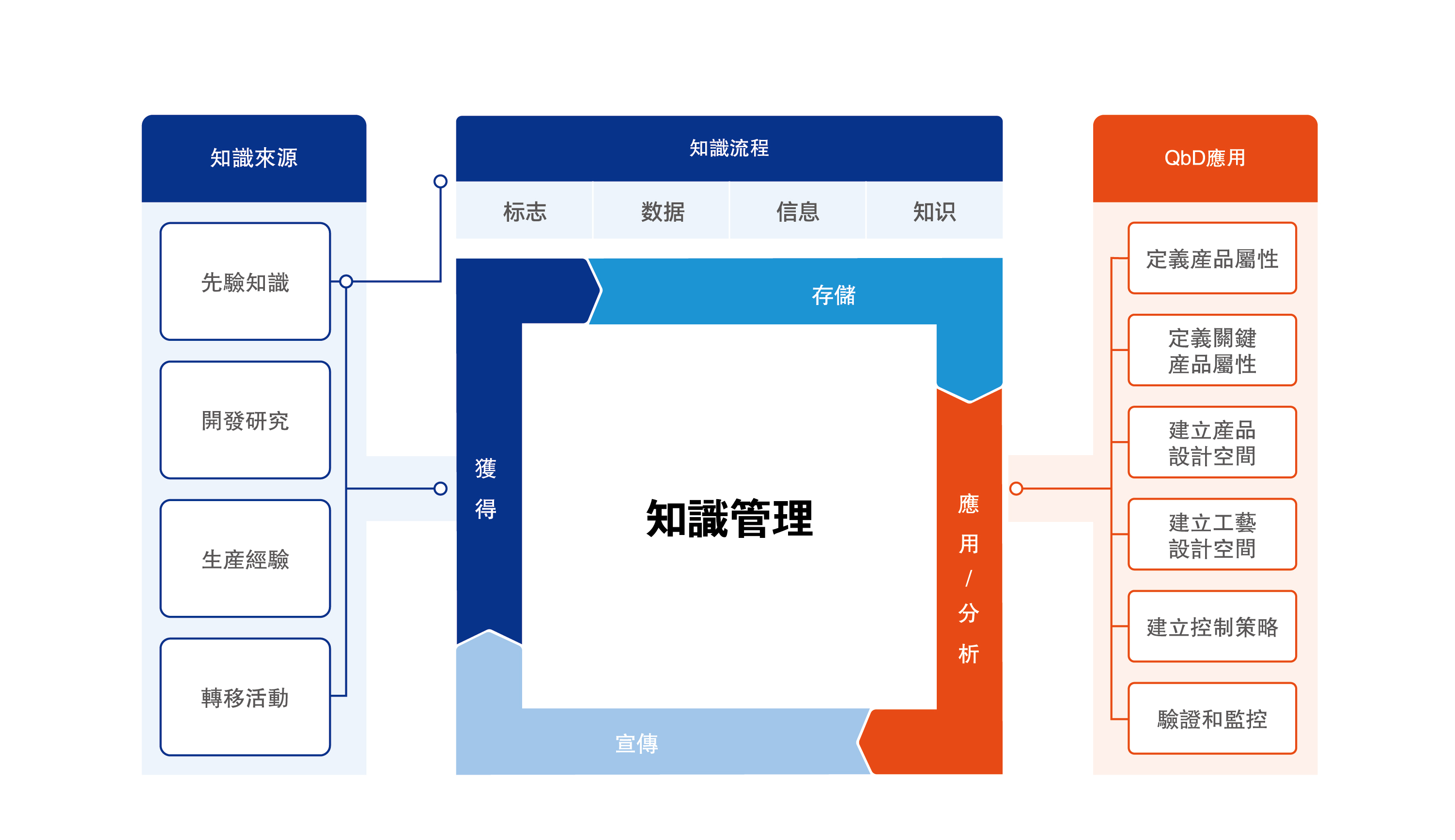 火星电竞·(中国区)有限公司官网
