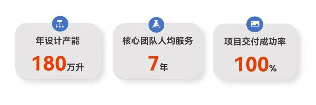 火星电竞·(中国区)有限公司官网