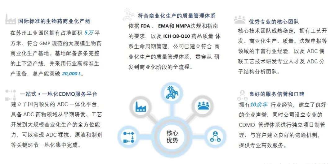 火星电竞·(中国区)有限公司官网